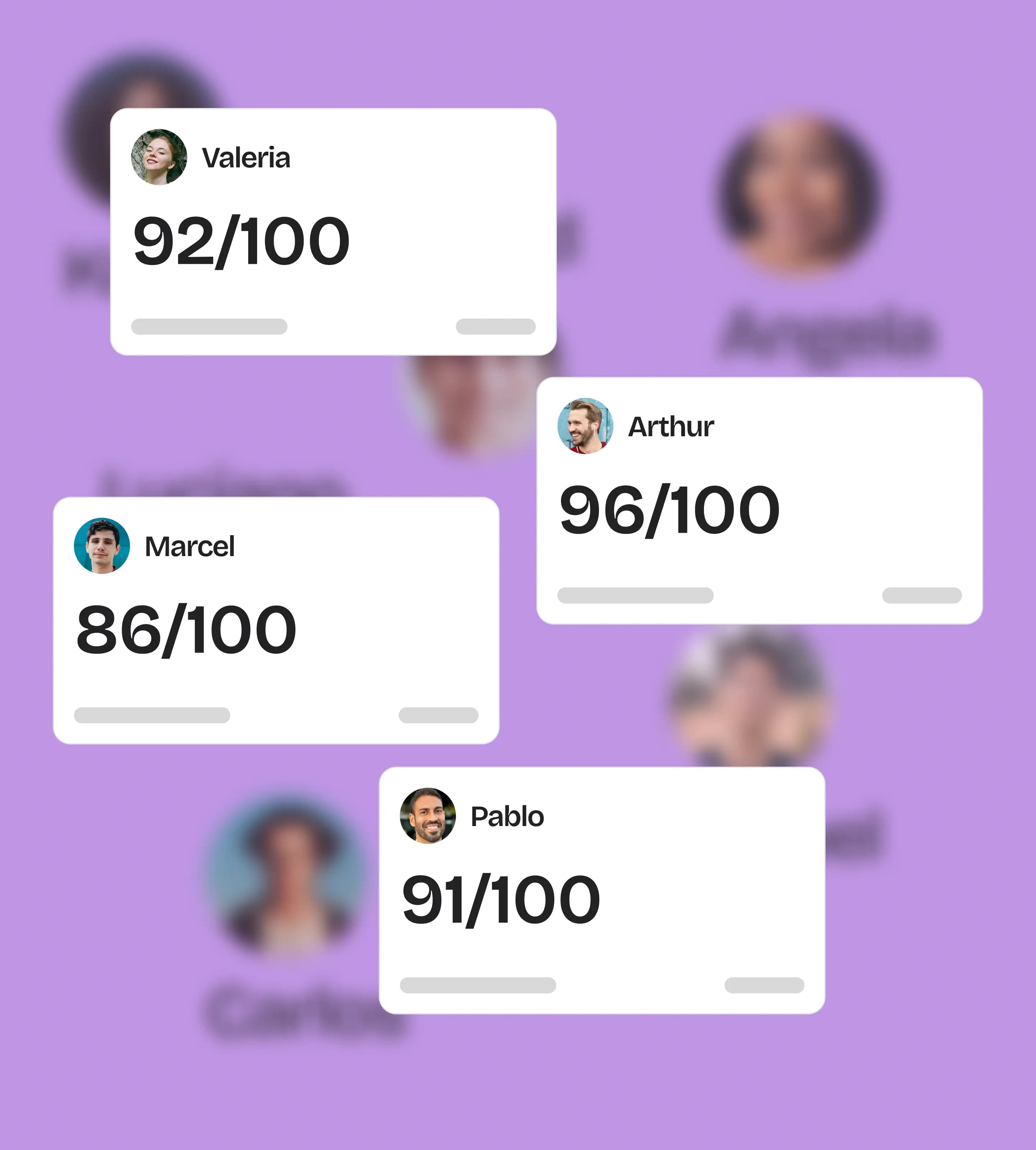 AI Candidate Scoring