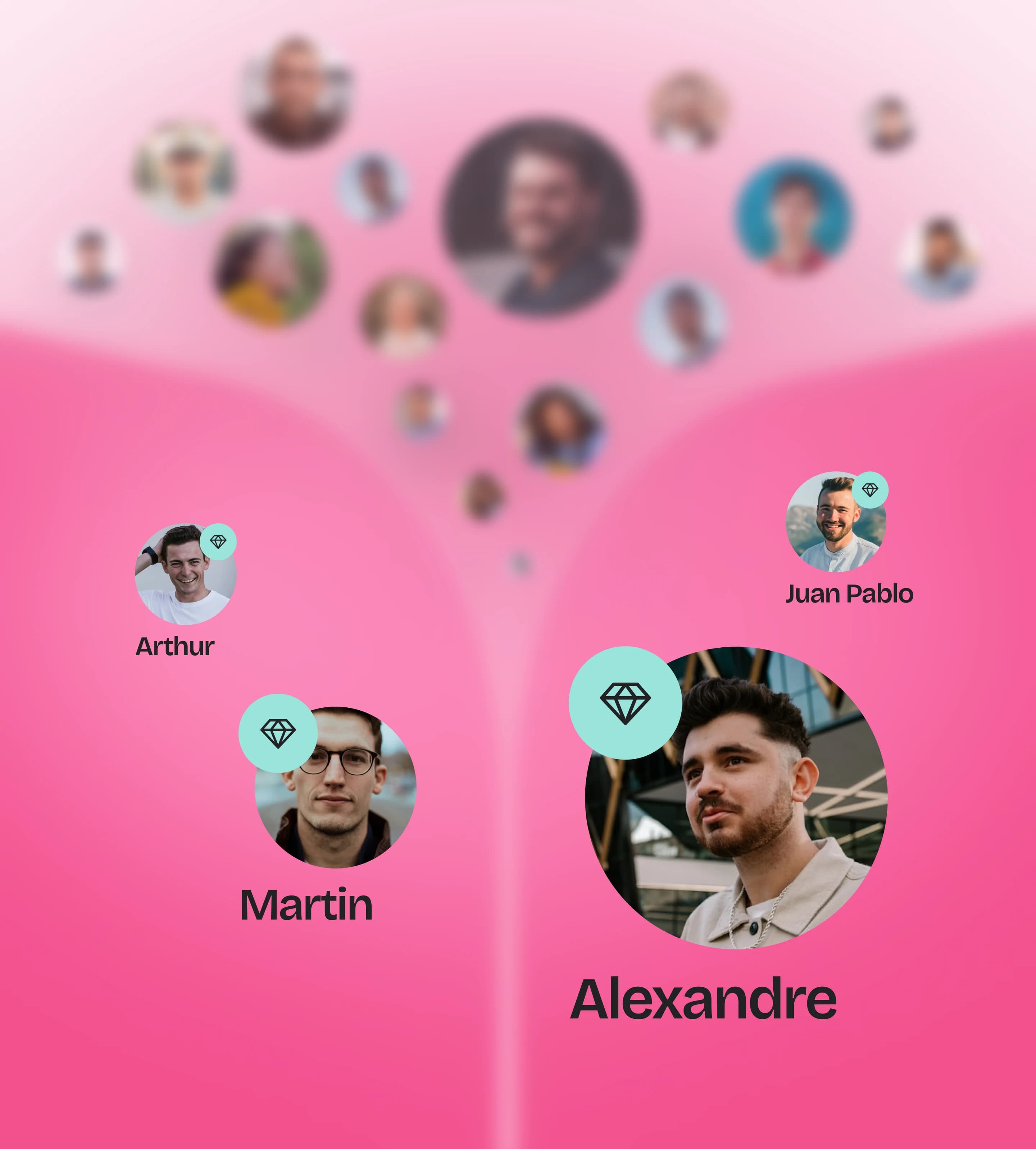 Unlimited Candidate Processing